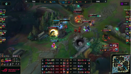 2025雷神杯ACL南区总决赛即将开启精彩赛事预告