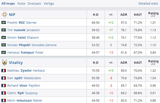 2025英雄联盟全球总决赛观赛全攻略