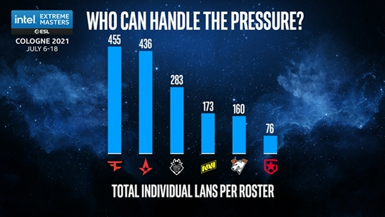 沙特电竞产业崛起与未来展望