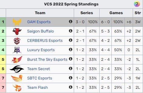 电竞赛事观看人次突破十亿 CF手游十周年盛典精彩回顾