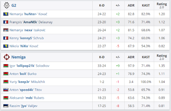 BLG电竞战队最新赛场返图精彩回顾